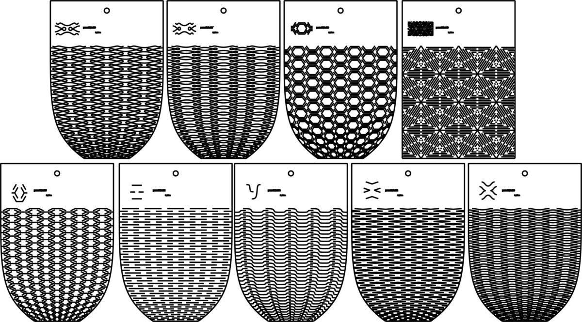 Tipos de cortes para doblar materiales