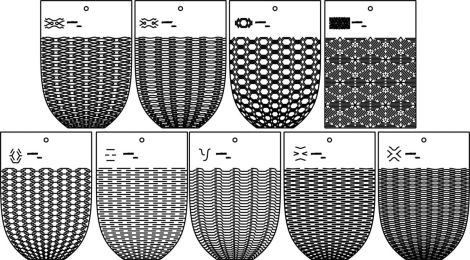 Tipos de cortes para doblar materiales