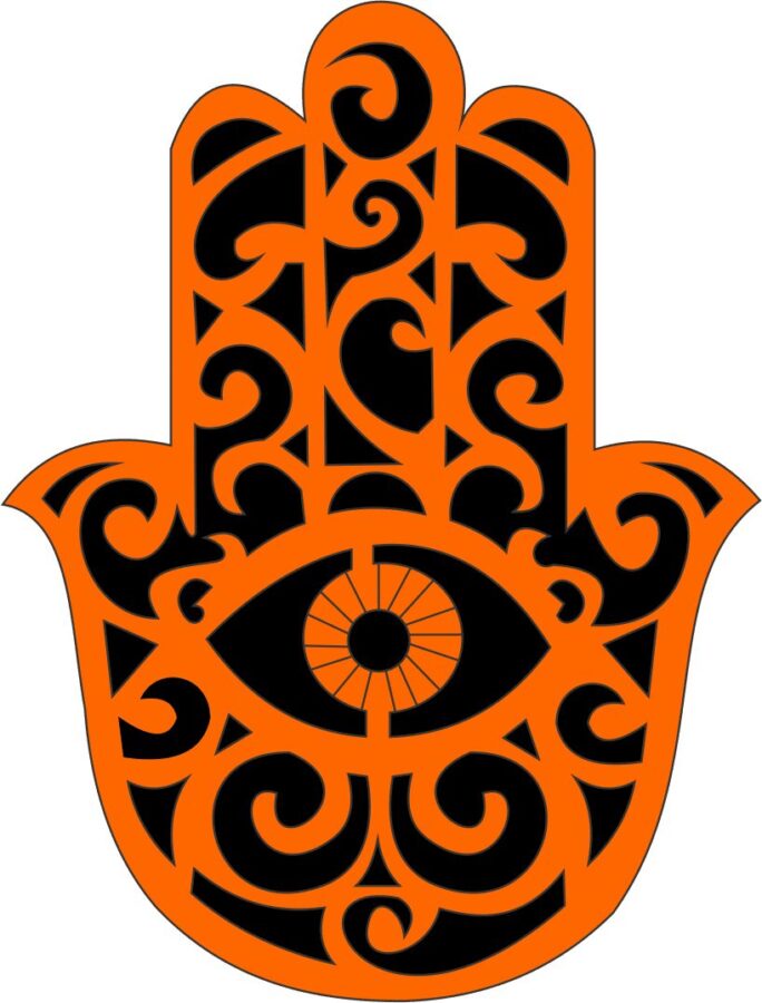 Significado y Uso de la Mano de Fátima: Símbolo Protector