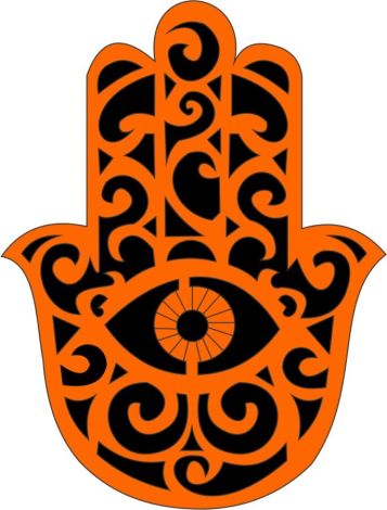 Significado y Uso de la Mano de Fátima: Símbolo Protector