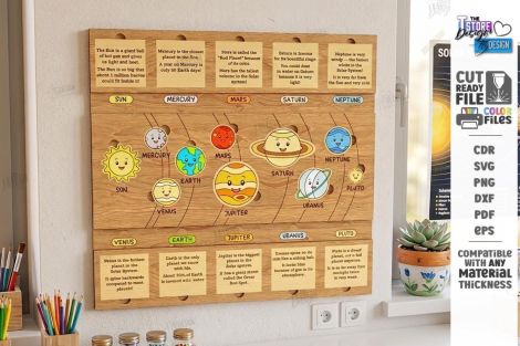 Paquete del sistema solar para corte láser y CNC, archivos SVG y DXF incluidos